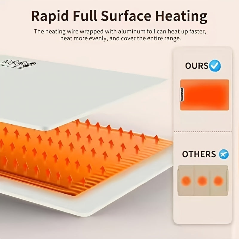 Electric Food Warmer Mat